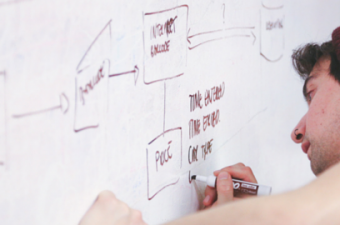 estudar para empreender