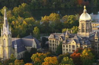 Notre Dame University