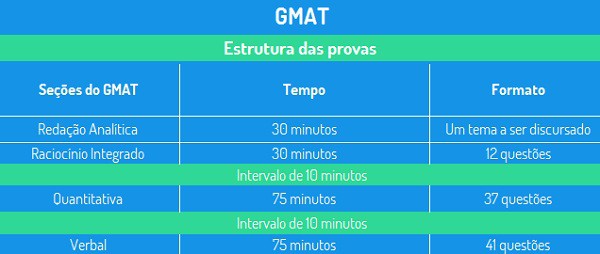 Cursos e oportunidades – GTMAT