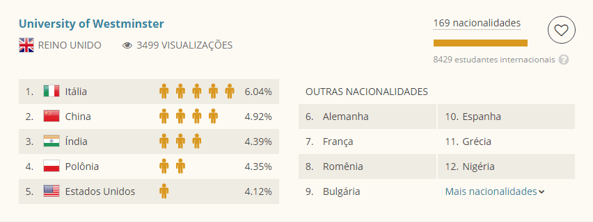 universidades mais multiculturais