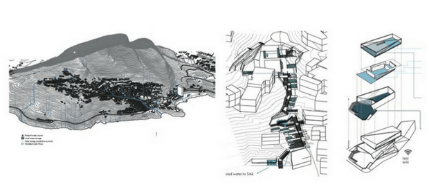 Projeto urbanístico elaborado pela +D Design com propósito