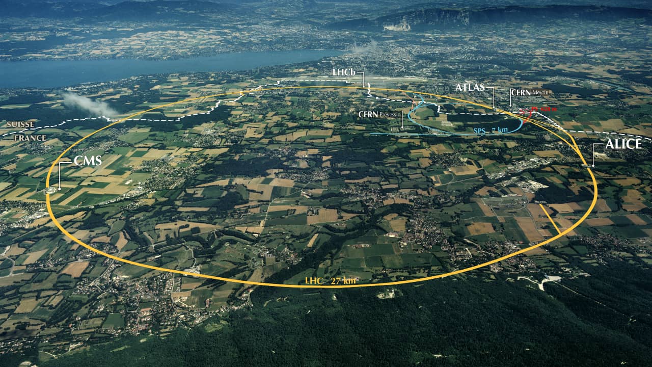 Vista aérea do CERN - estágio no CERN
